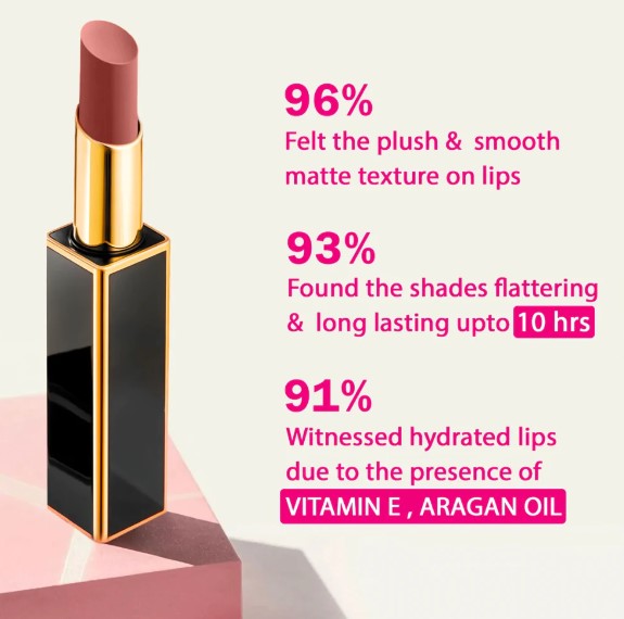 CAL Losangeles Iconic Collection Lipstick
