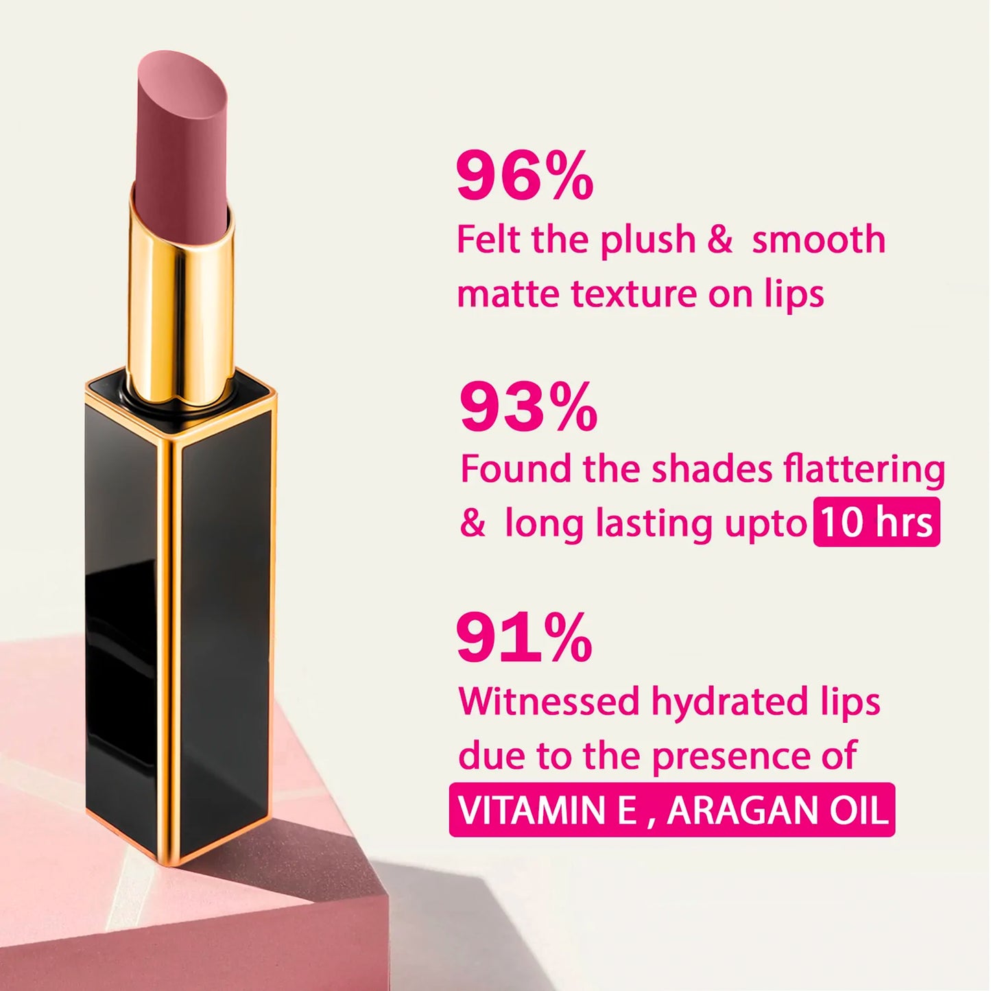 CAL Losangeles Iconic Collection Lipstick